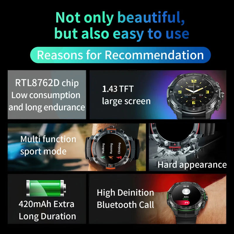 Smart watch 1.43'' AMOLED Display 420mAH bluetooth call Military-grade Toughness Waterproof Sport watch men and wome