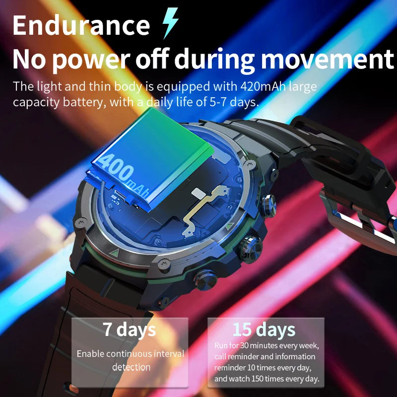 Smart watch 1.43'' AMOLED Display 420mAH bluetooth call Military-grade Toughness Waterproof Sport watch men and wome